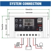 Regulator kontroler baterii paneli słonecznych 20A 2xUSB [23050000784]